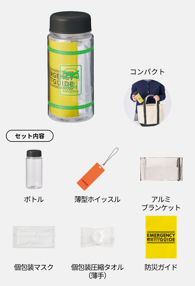 車に常備したい防災セット